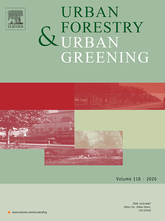 Urban Forestry & Urban Greening